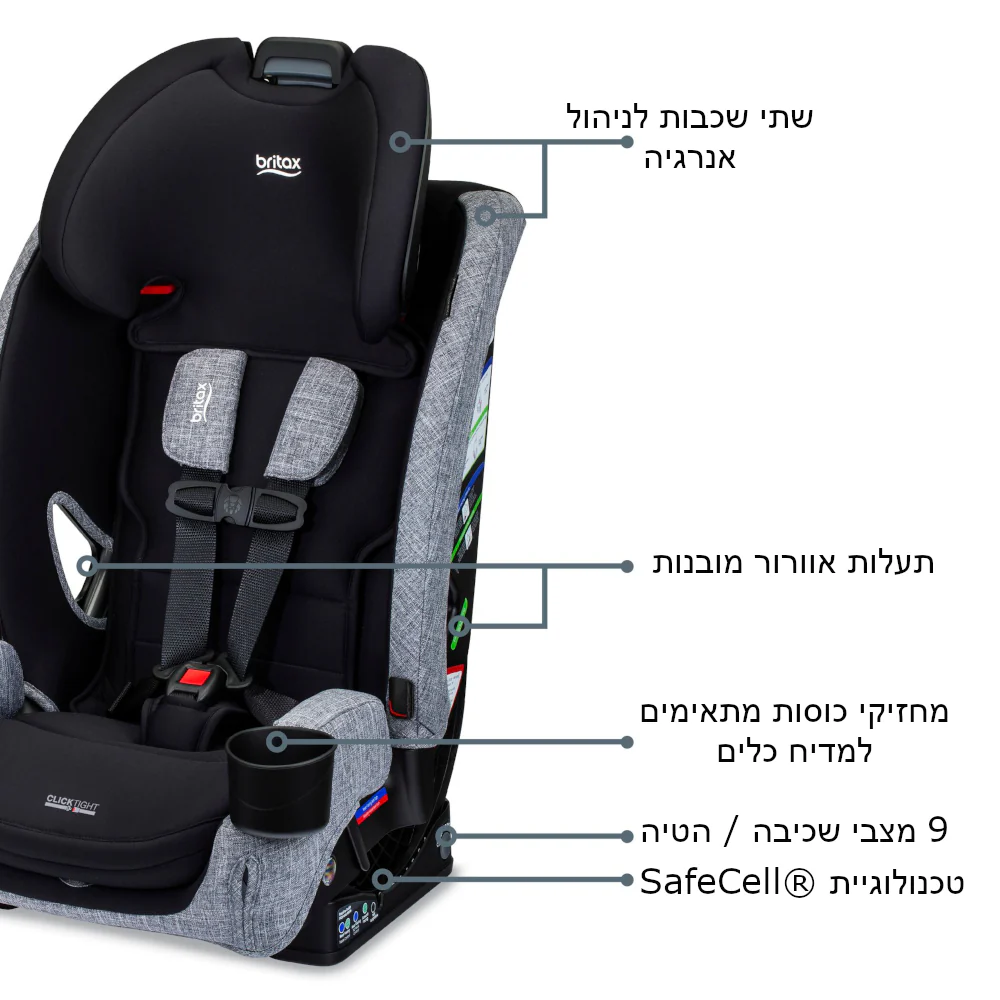 תמונת מוצר 7