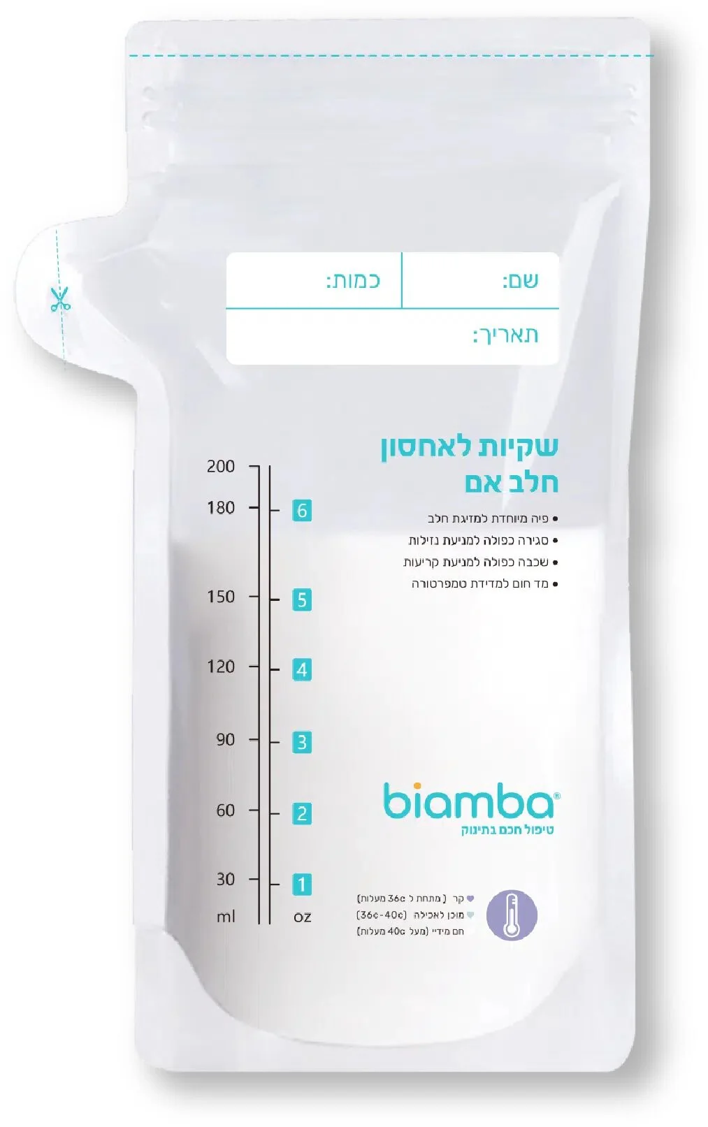 תמונה ממוזערת 1