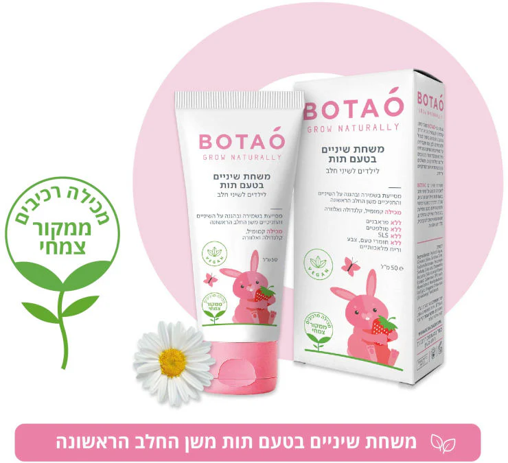 תמונת מוצר 5