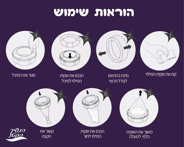 תמונת מוצר 4