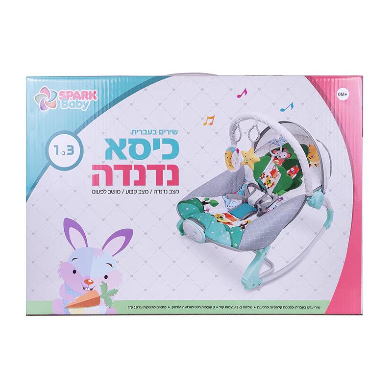 תמונה ממוזערת 1