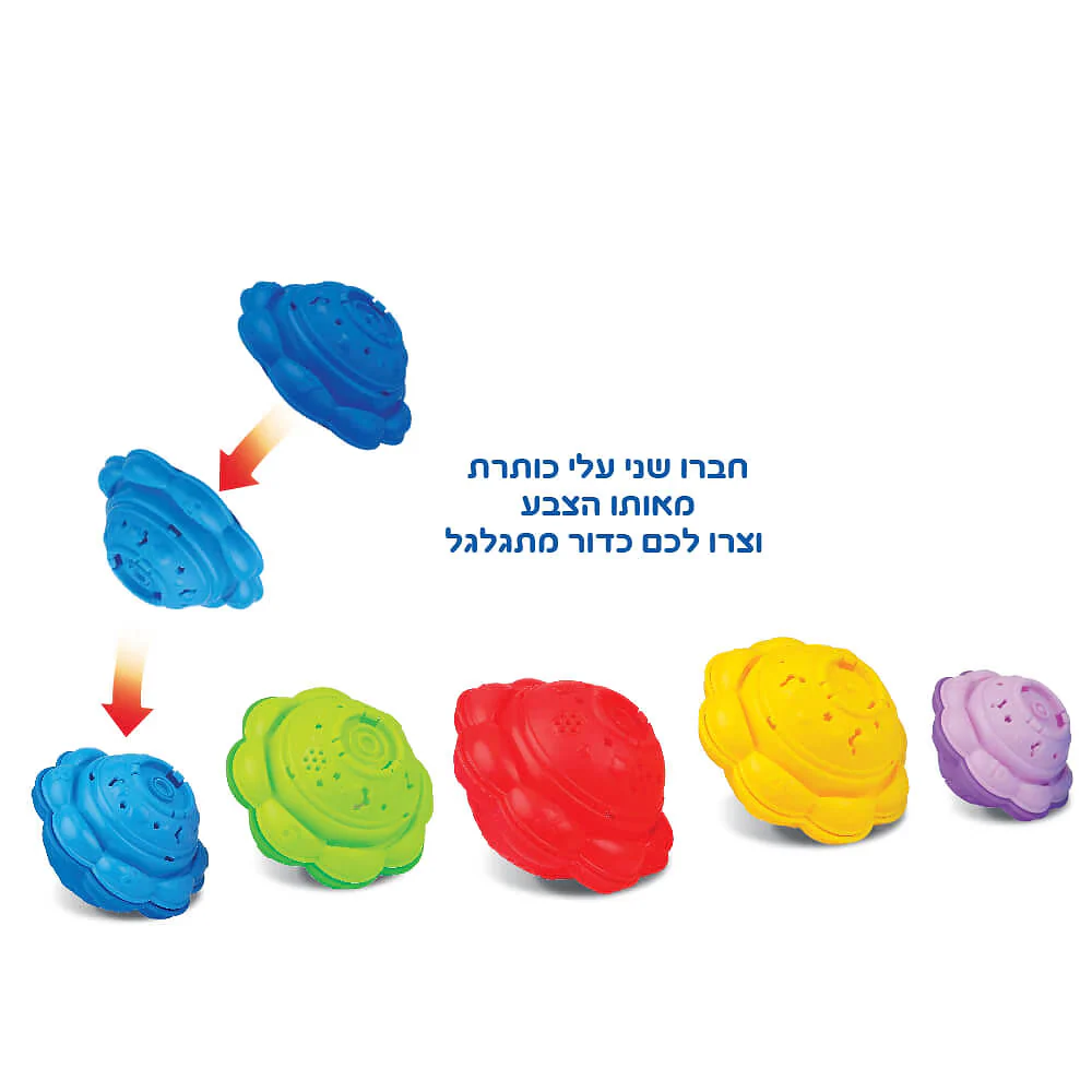 תמונת מוצר 3